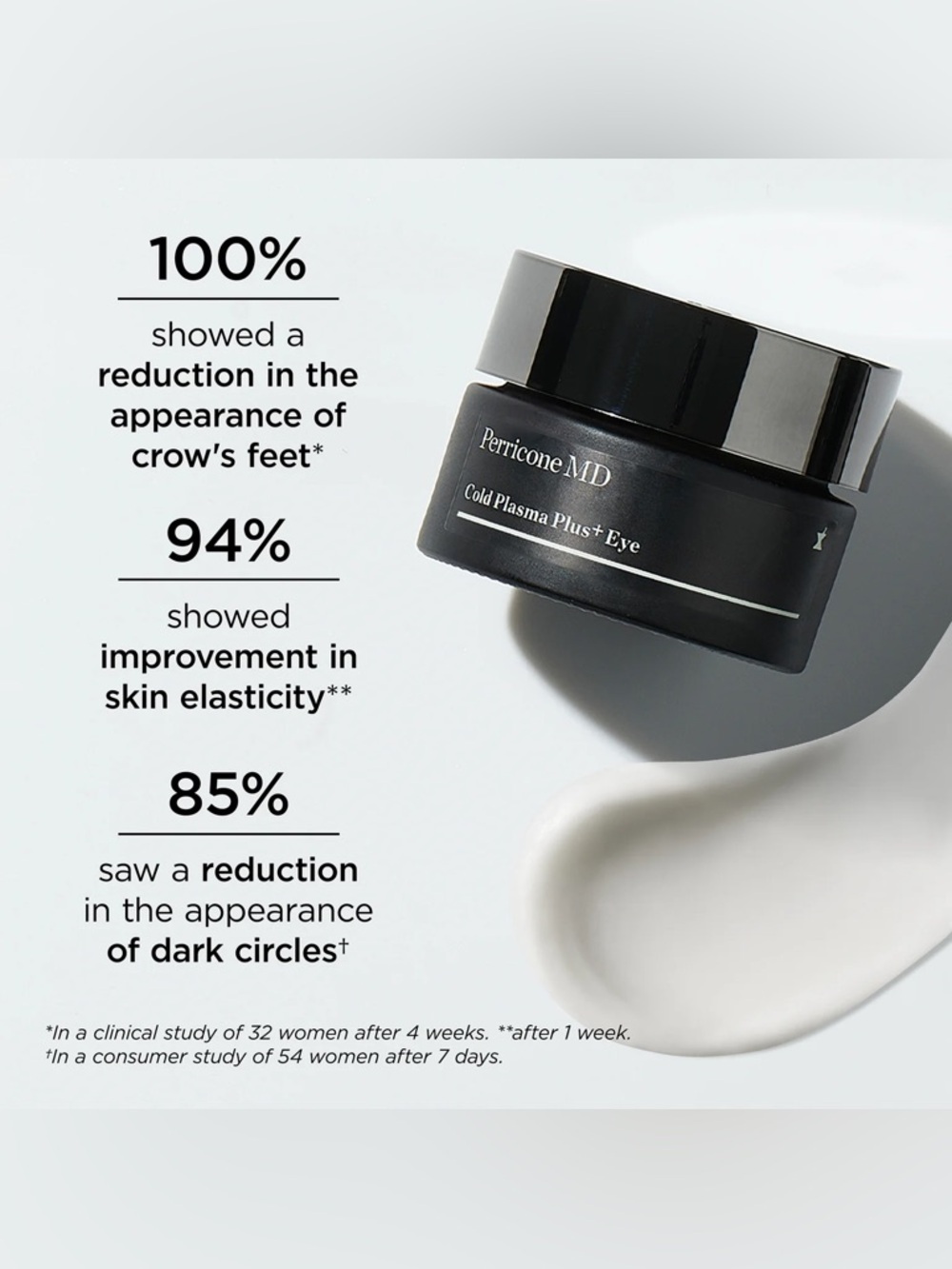Perricone MD Cold Plasma Plus+ Eye Cream 15mL